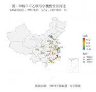 <b><b>2020下半年20城写字楼租赁市场平均租金降幅收窄</b></b>